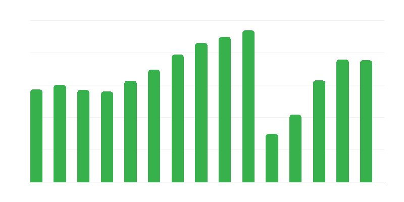Público en los cines