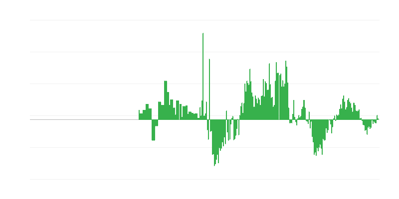 Inflación – ropa y calzado