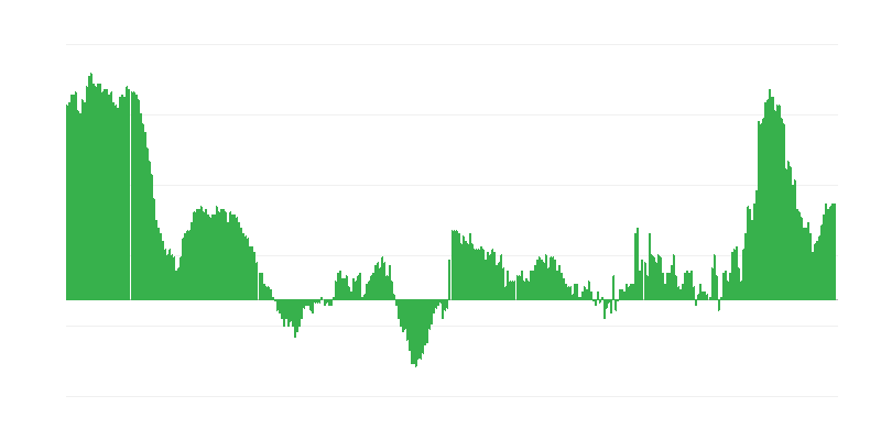 Inflación – ropa y calzado